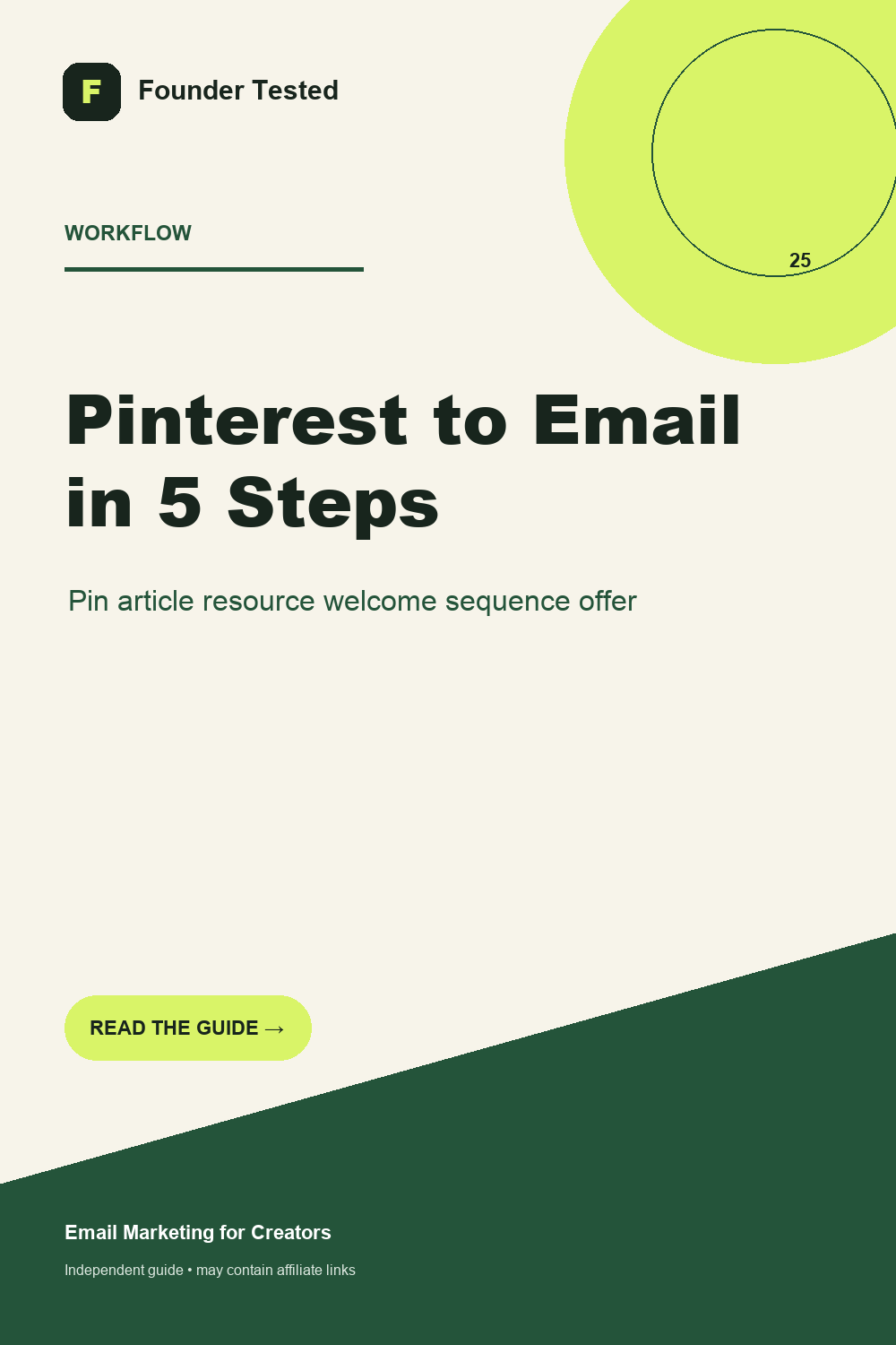 Five-step Pinterest to email funnel for creators